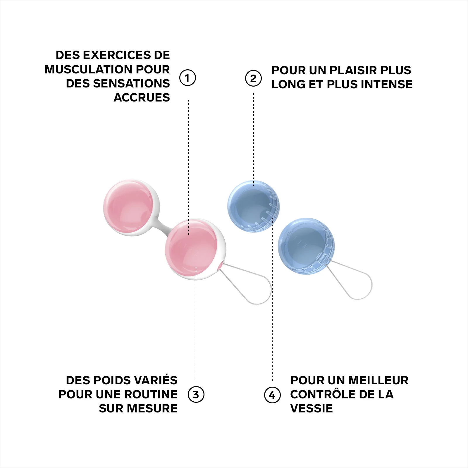 Boules de geisha Lelo Beads Classic - Image 2