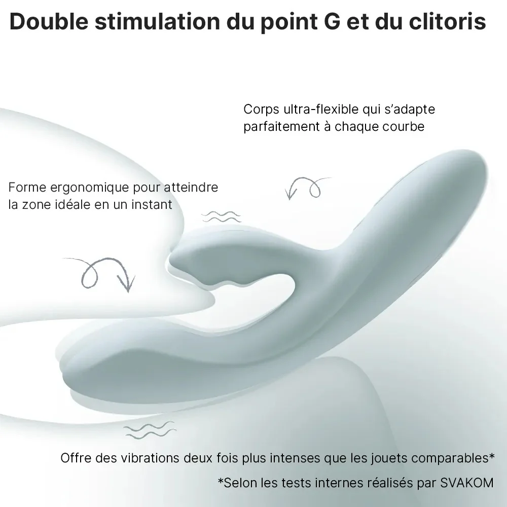 Chika rabbit connecté et chauffant Svakom - Image 3