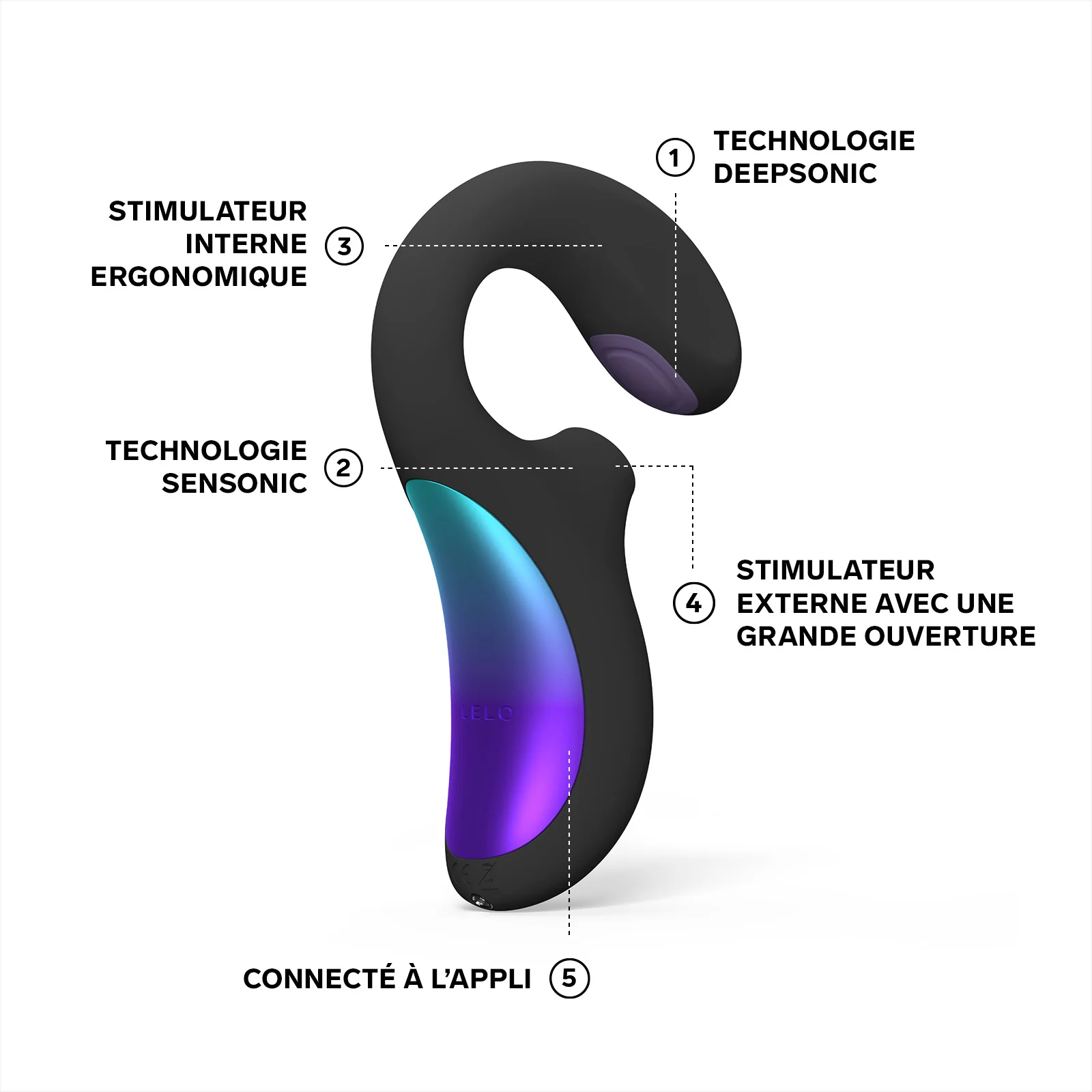 Enigma double sonic de Lelo - Image 11