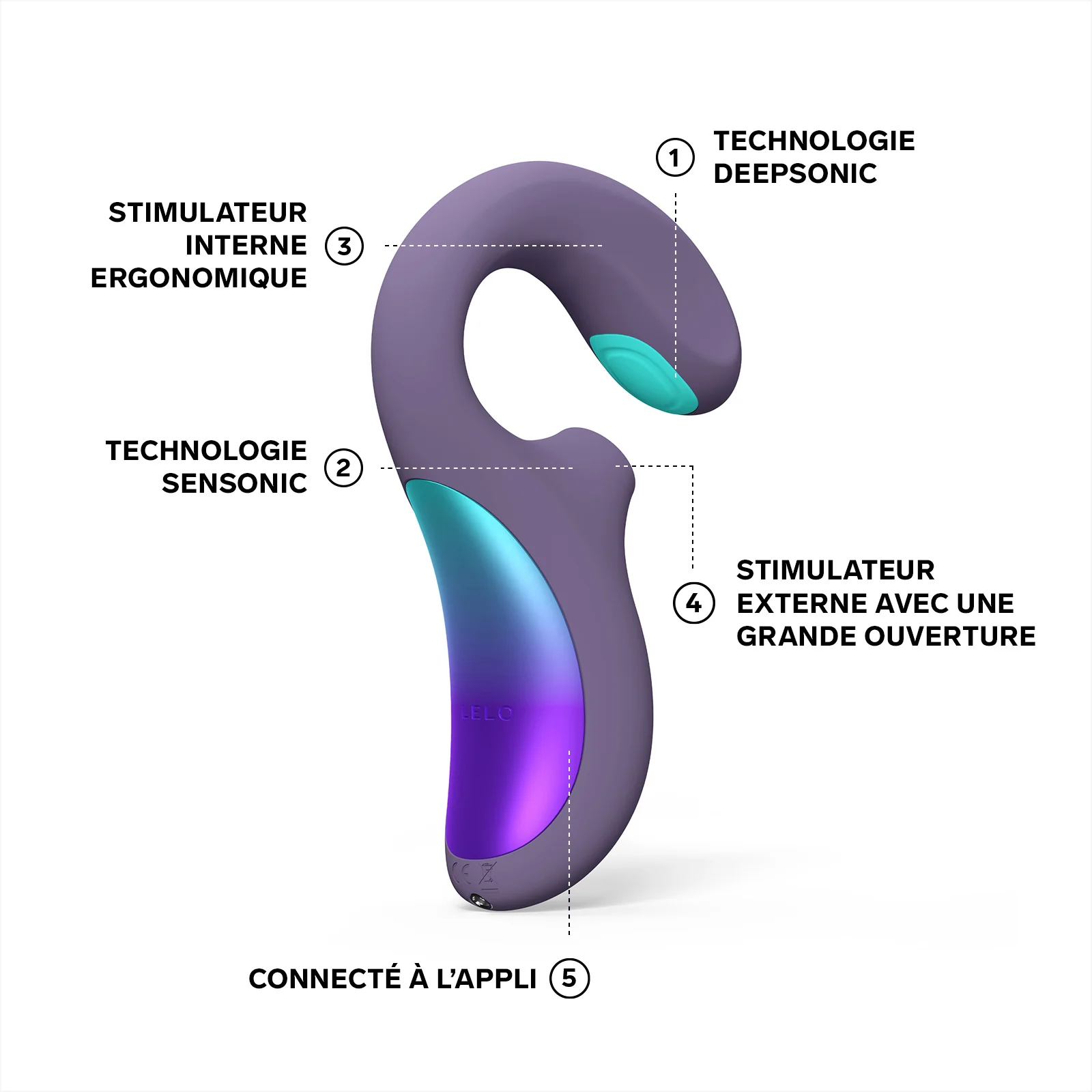 Enigma double sonic de Lelo - Image 3