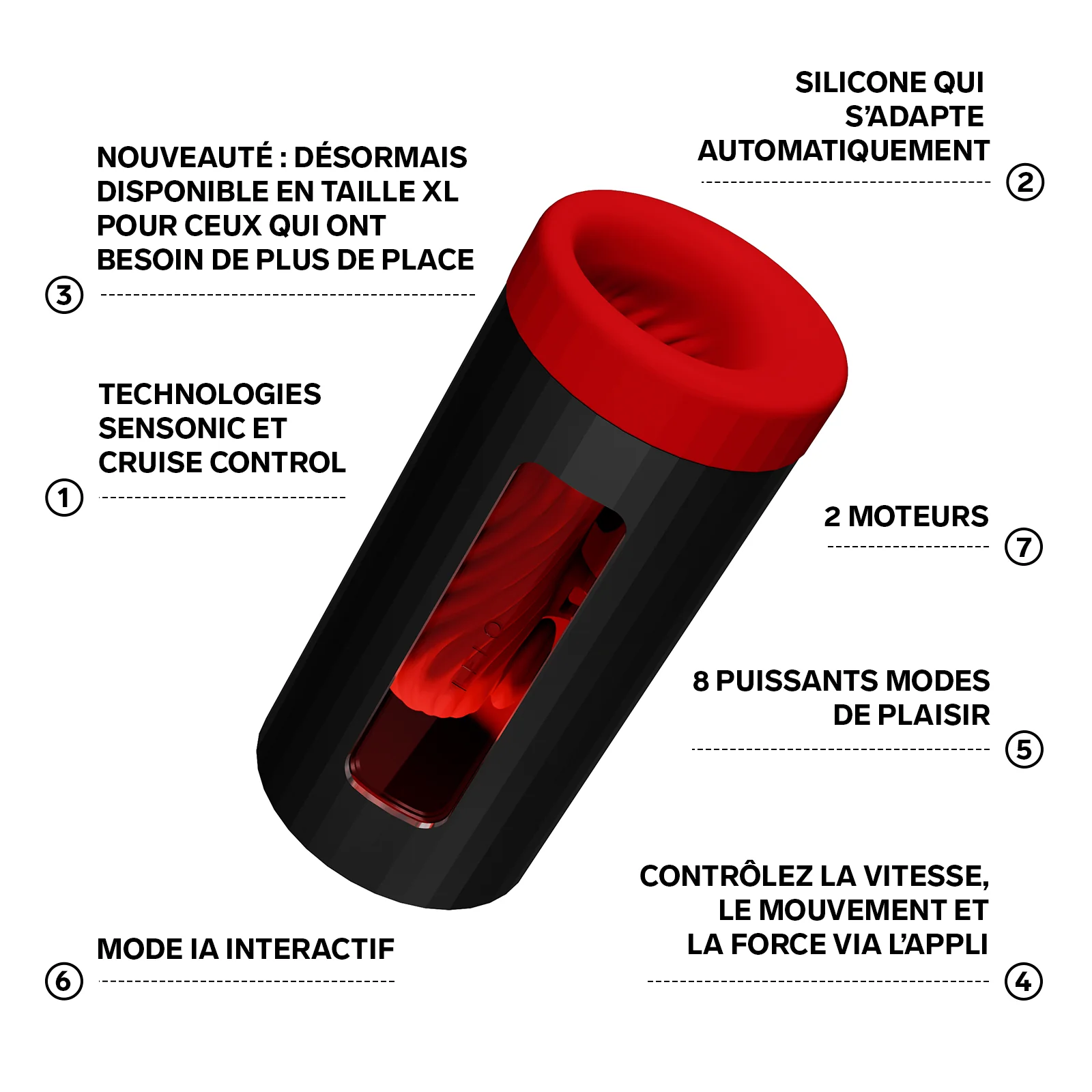 F1S V3 de Lelo Masturbateur contrôlé par IA - Image 4