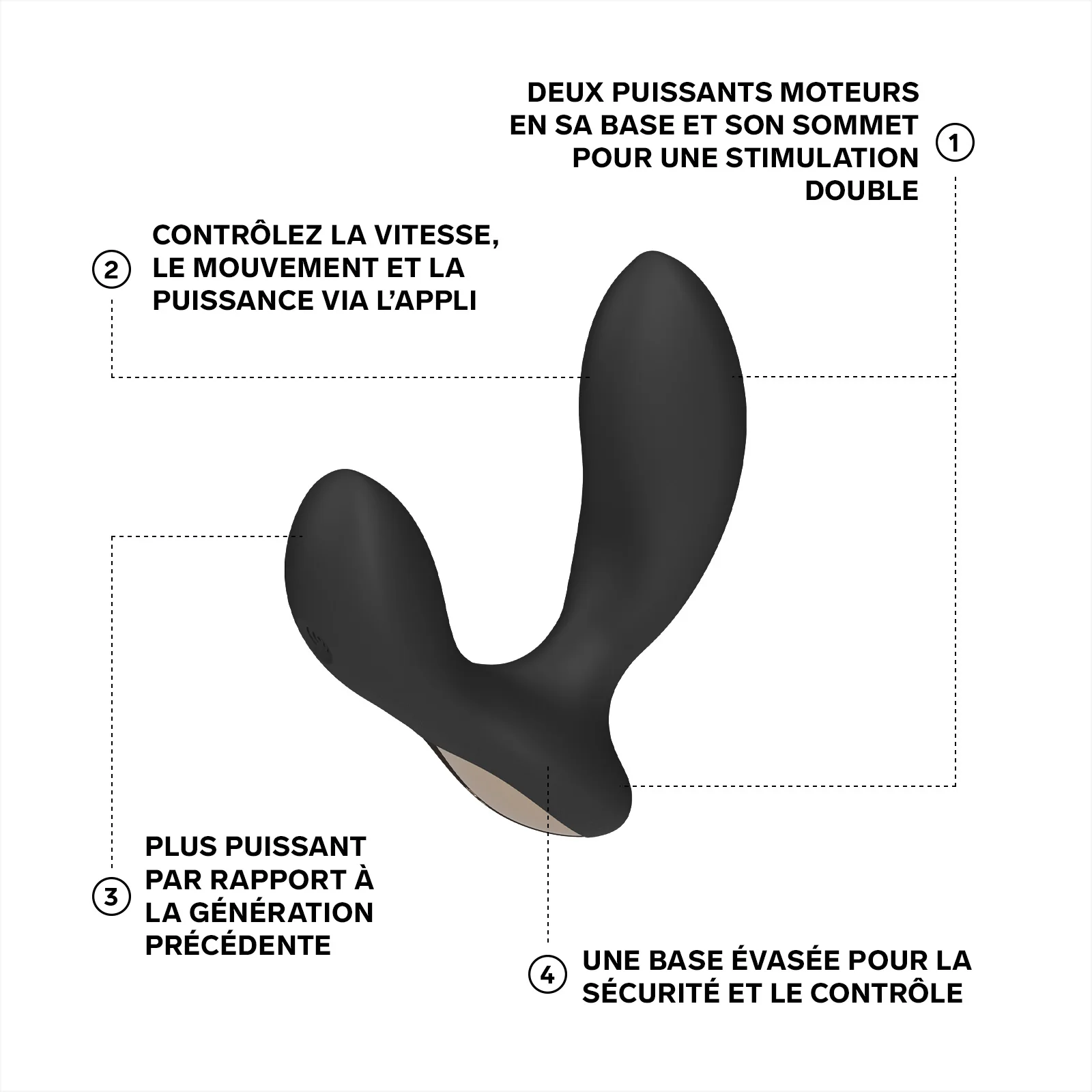 Hugo 2 connecté de Lelo - Image 12