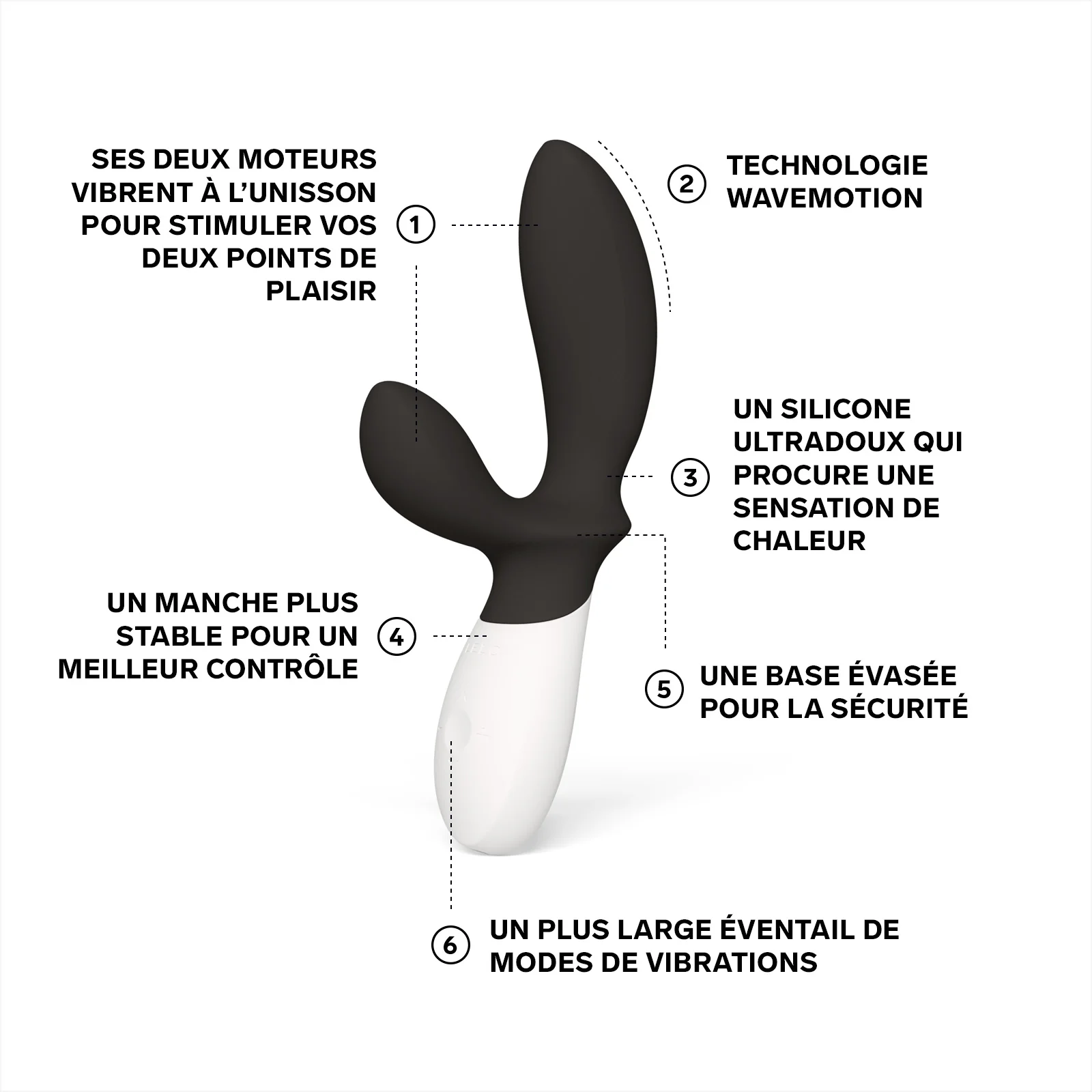 Masseur prostatique Loki Wave 2 de Lelo - Image 2