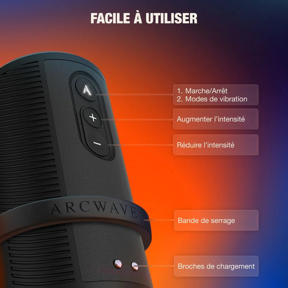 Masturbateur Zing Arcwave - Image 9