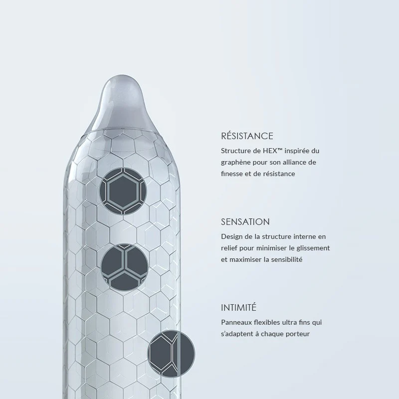 Préservatifs LELO Hex indéchirables - Image 2