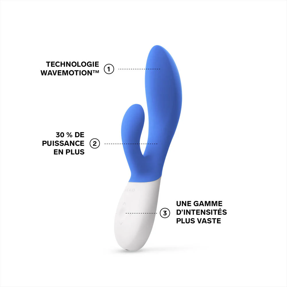 Rabbit Ina Wave 2 de Lelo - Image 12
