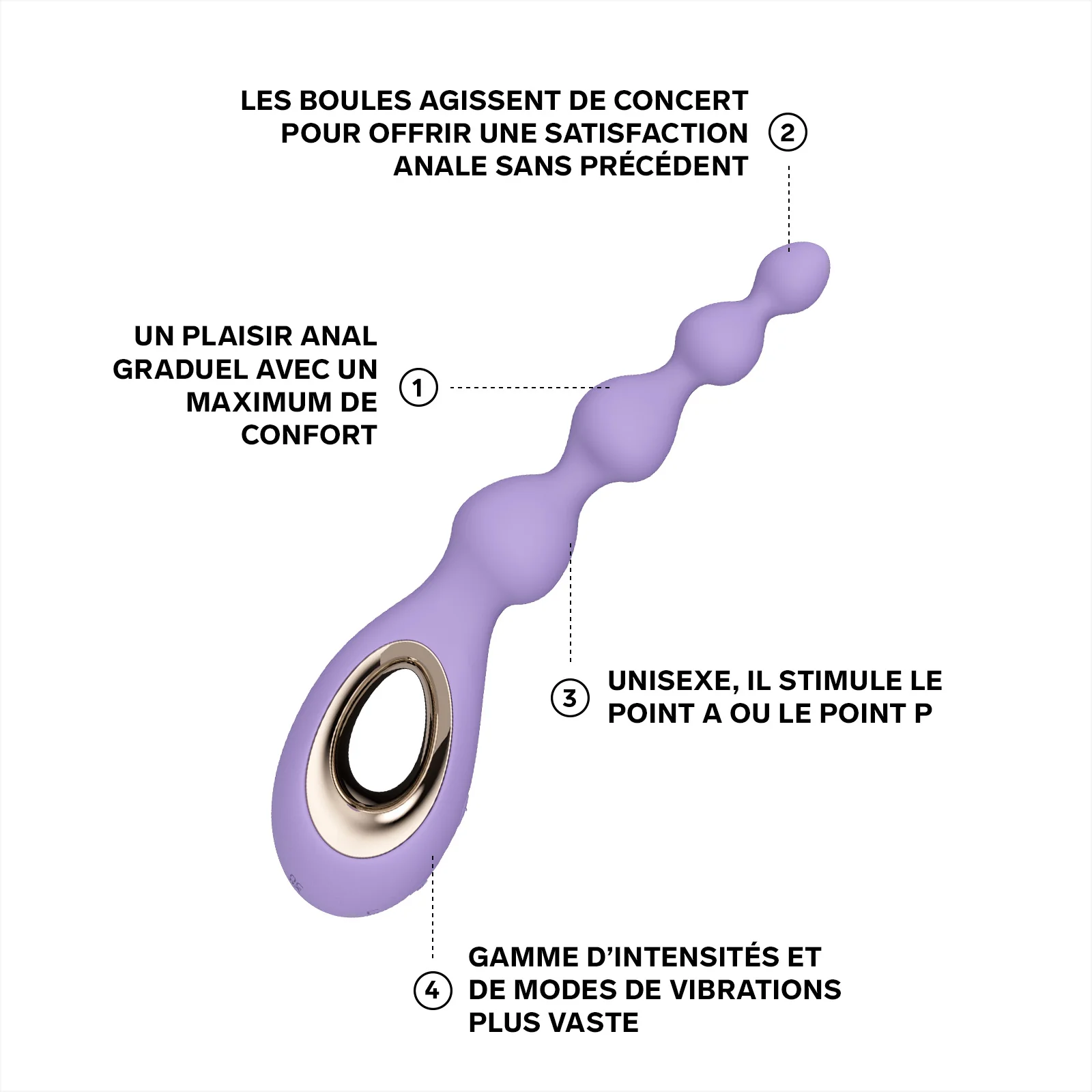 Soraya Beads de Lelo - Image 4