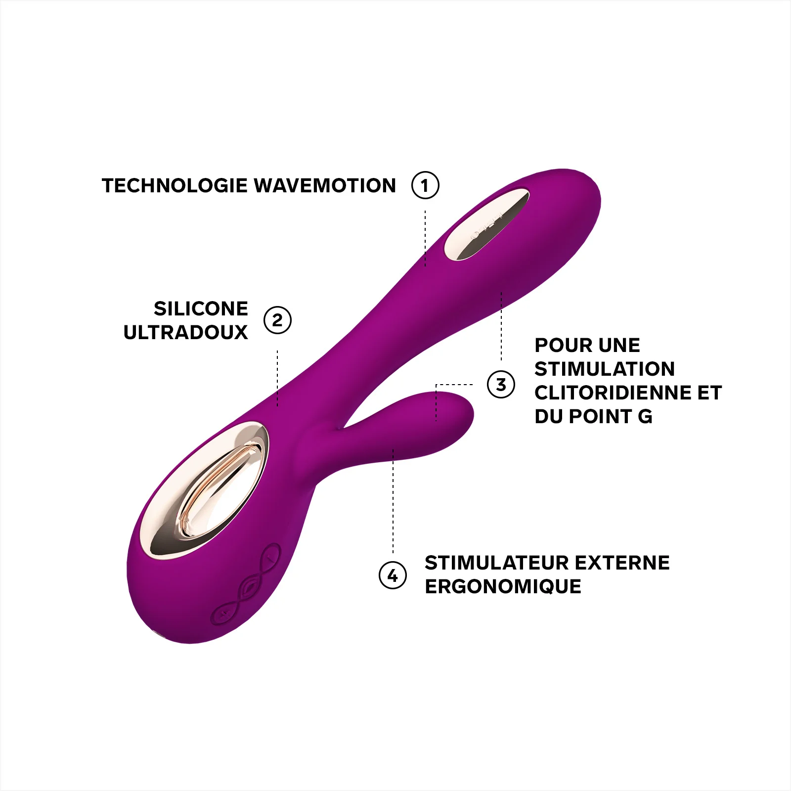 Soraya Wave de Lelo - Image 22