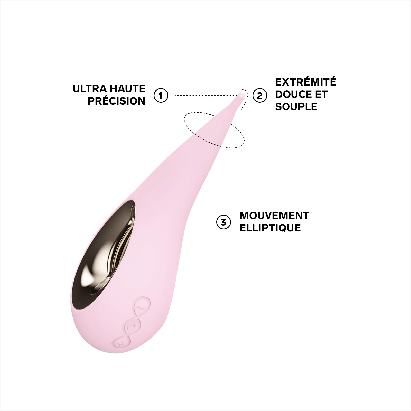 Stimulateur clitoridien ciblé Dot de Lelo - Image 16