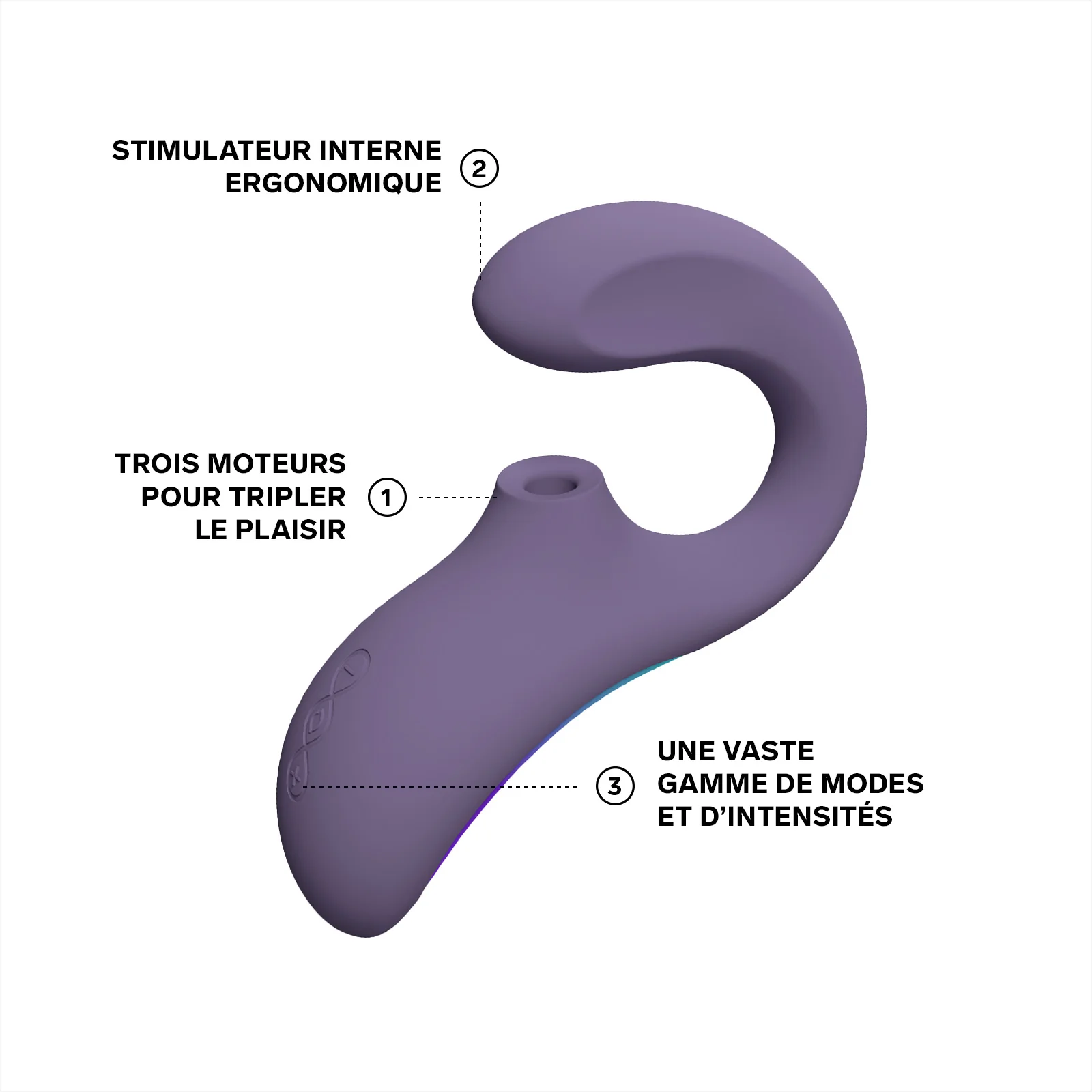 Stimulateur sonique Enigma Wave - Image 9