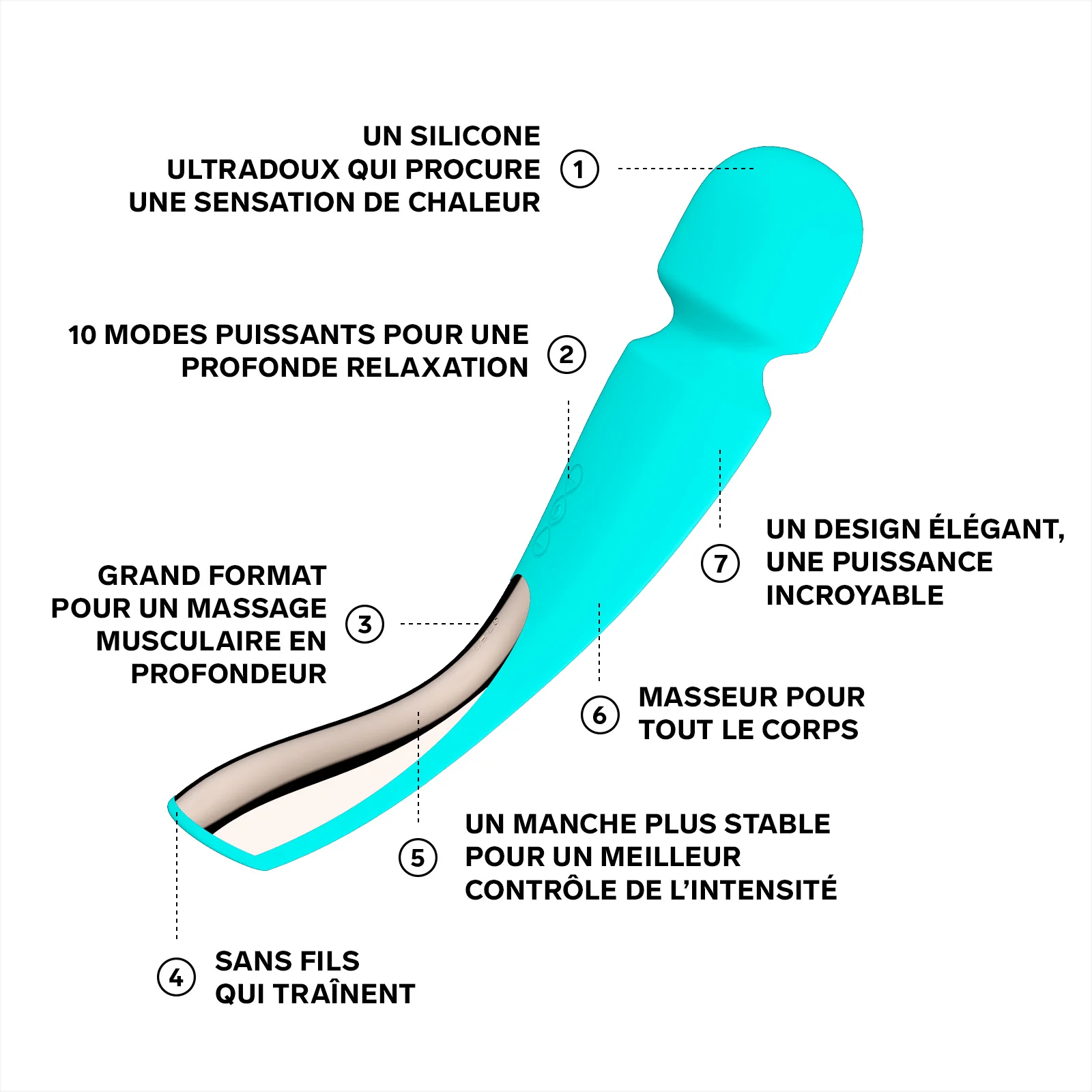 Vibromasseur Smart Wand 2 de Lelo - Image 33