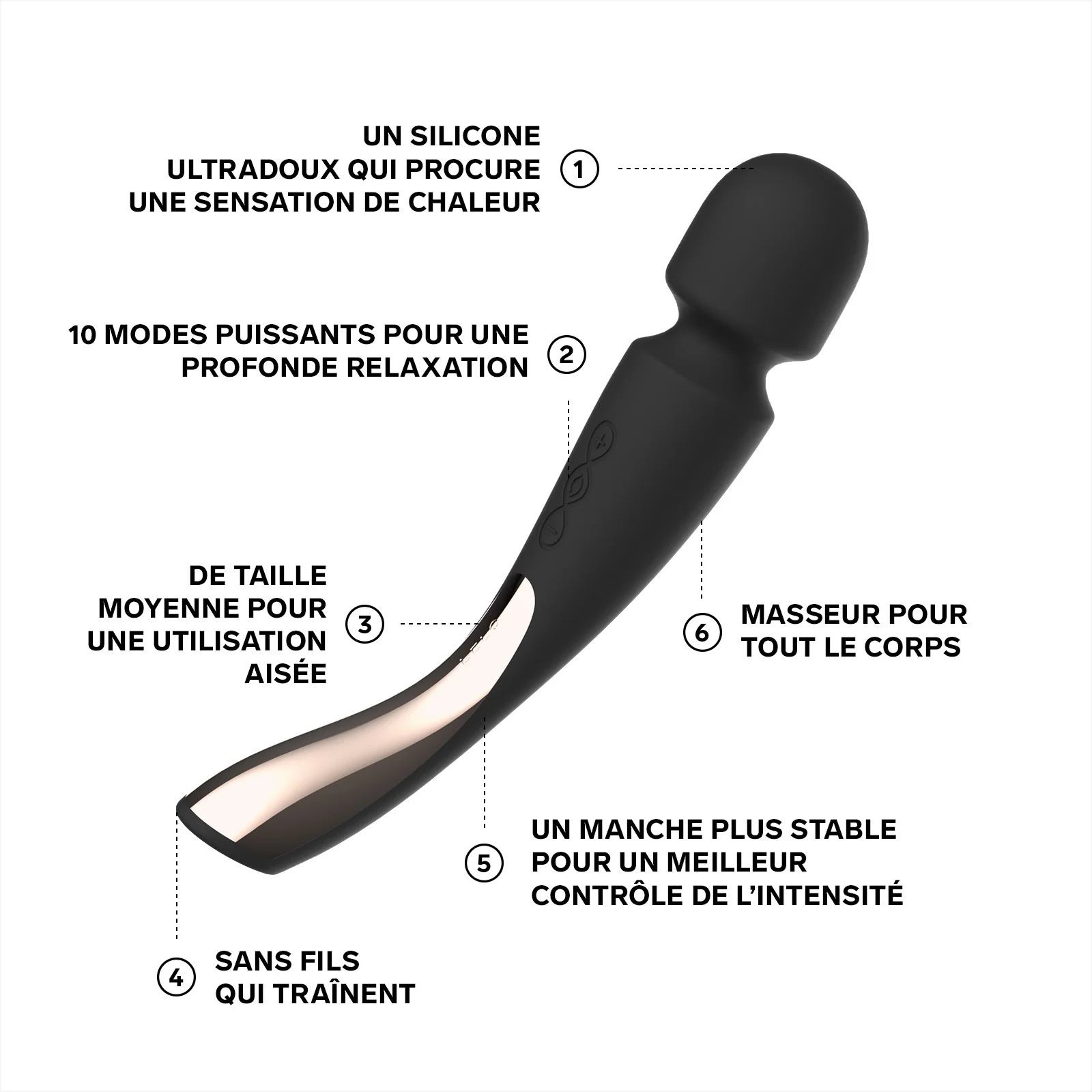 Vibromasseur Smart Wand 2 de Lelo - Image 4