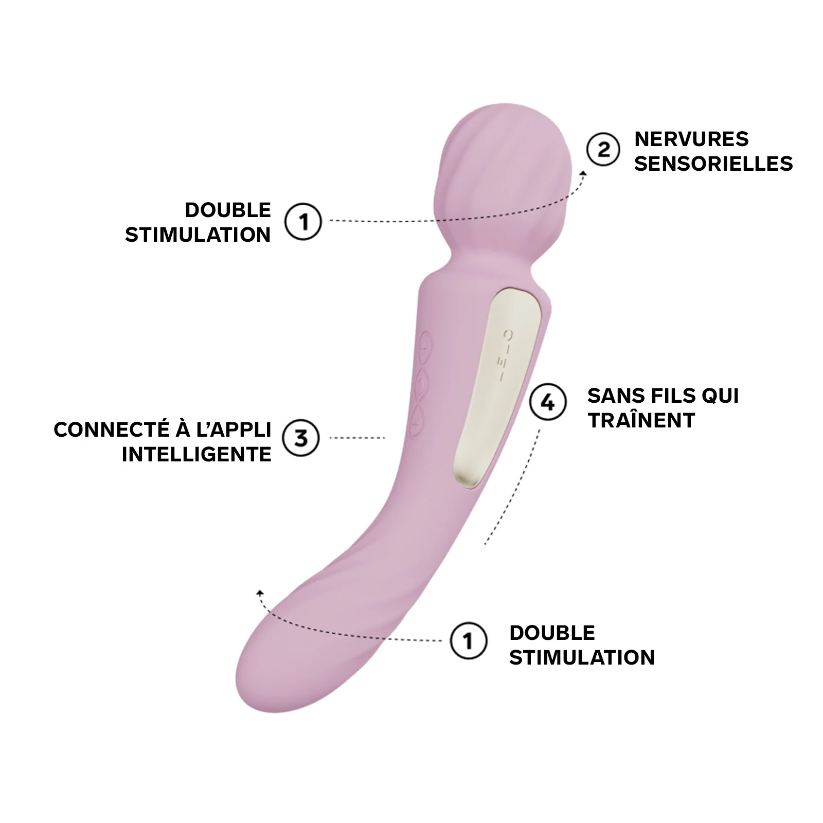 Wand 2-en-1 Switch de Lelo - Image 2