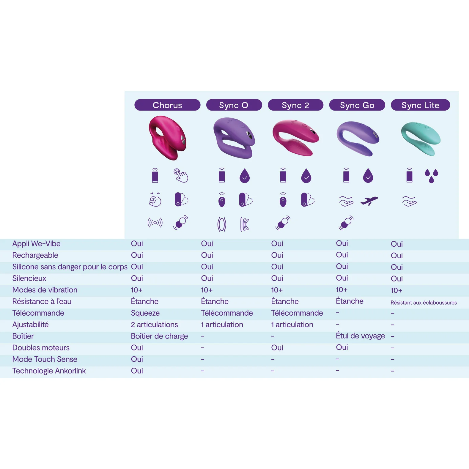 We Vibe Sync Go - Image 12