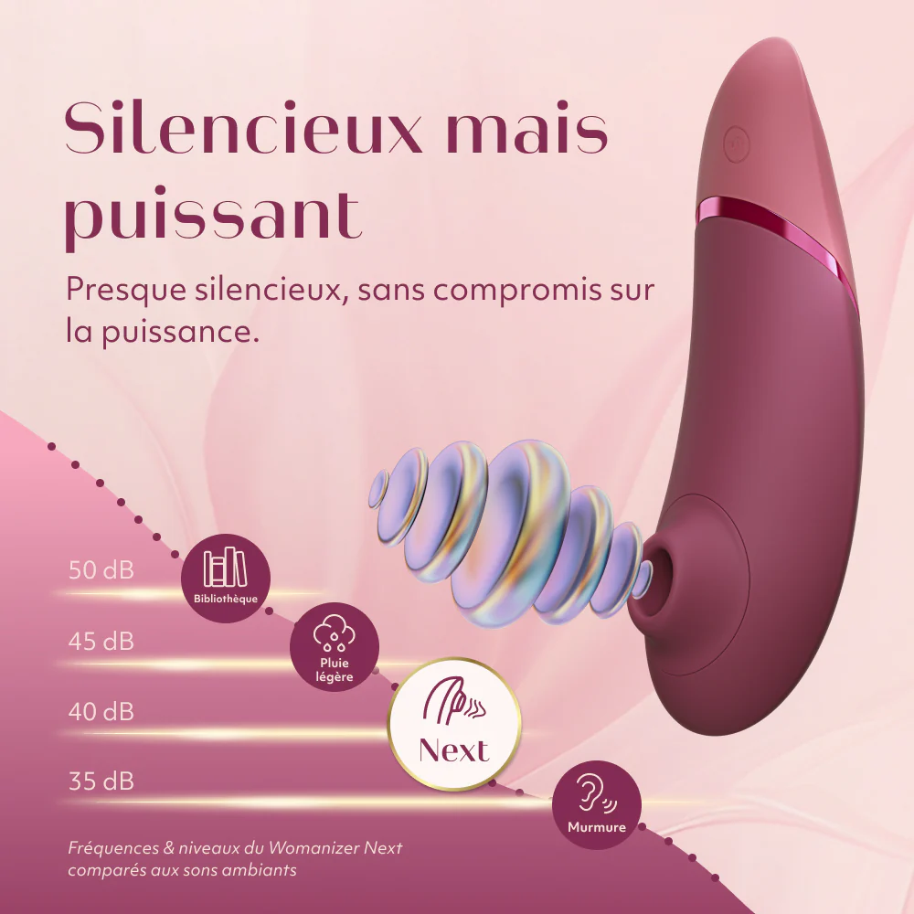 Womanizer Next - Image 56